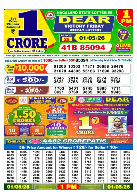 Everest Result Today Dear Lottery Chart