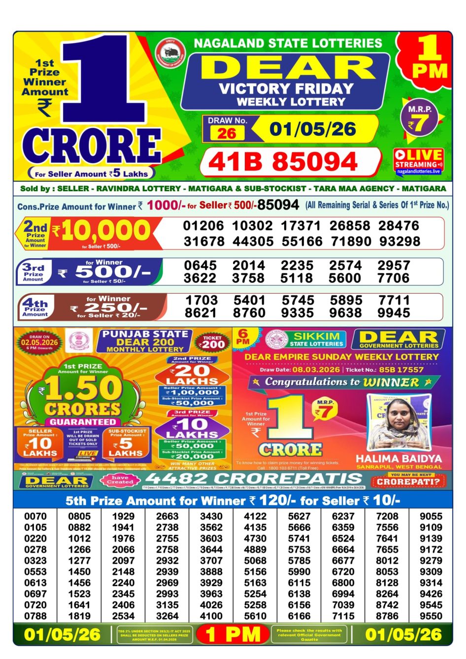 Everest Result Today Dear Lottery Chart