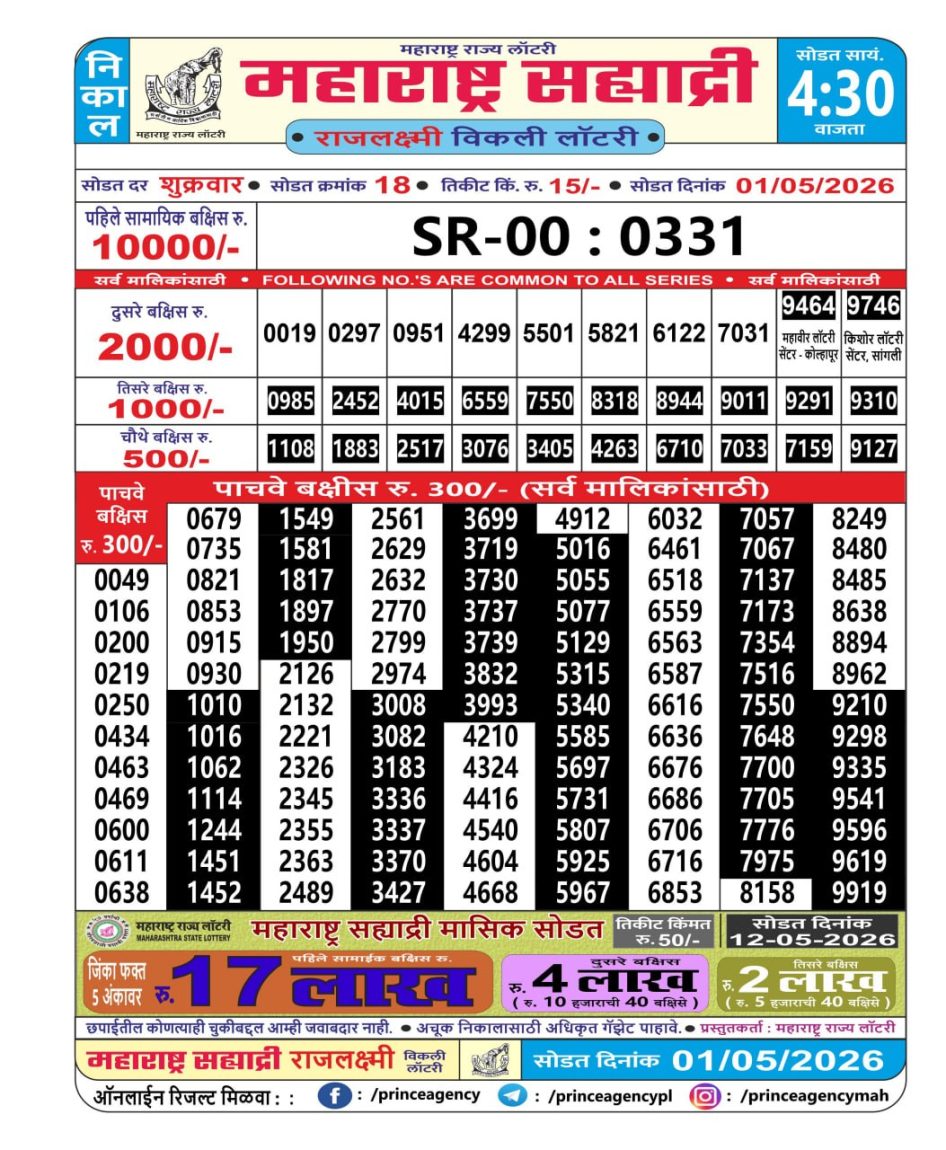 Everest Result Today Dear Lottery Chart