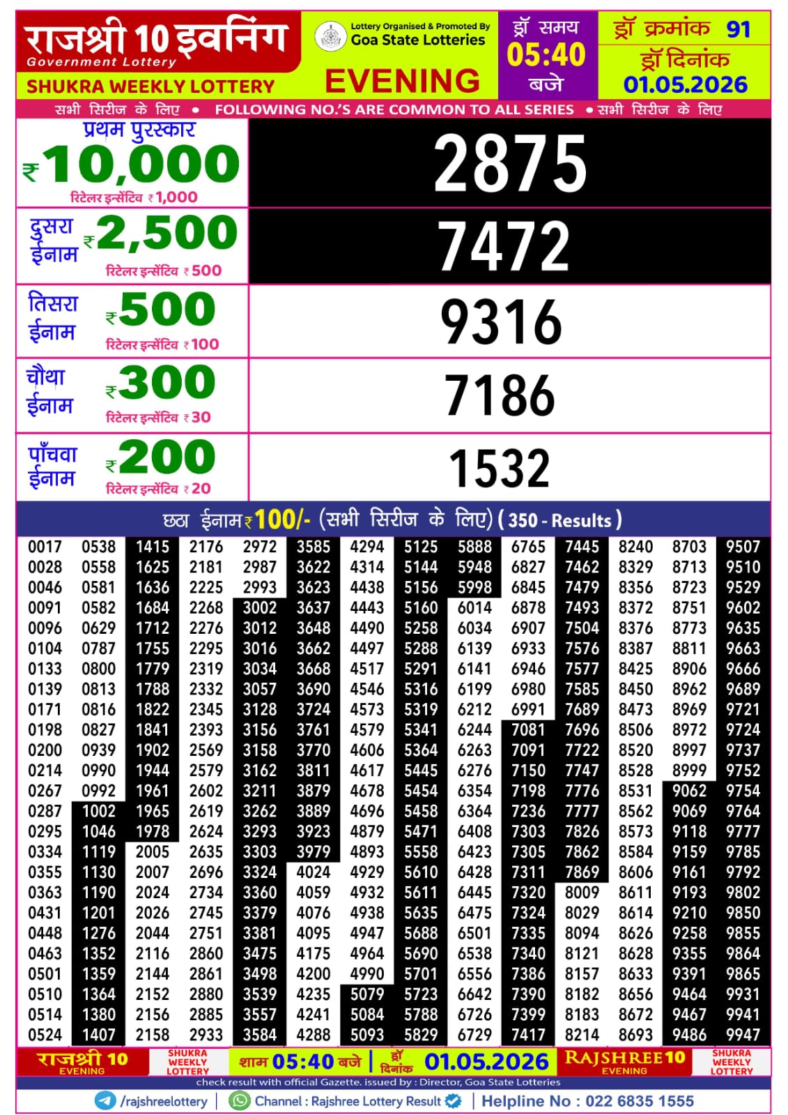 Everest Result Today Dear Lottery Chart