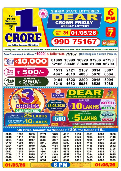 Everest Result Today Dear Lottery Chart