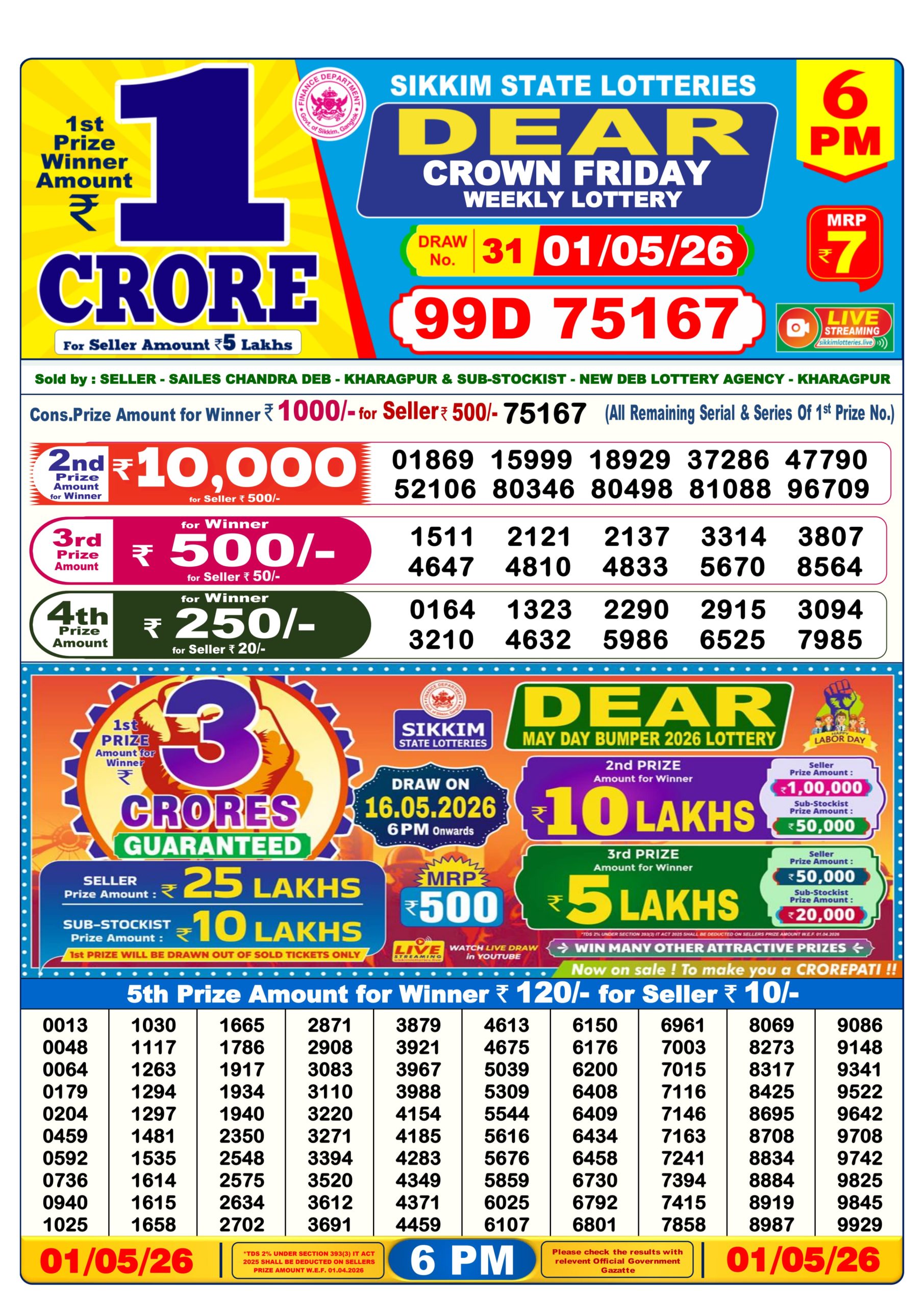 Everest Result Today Dear Lottery Chart