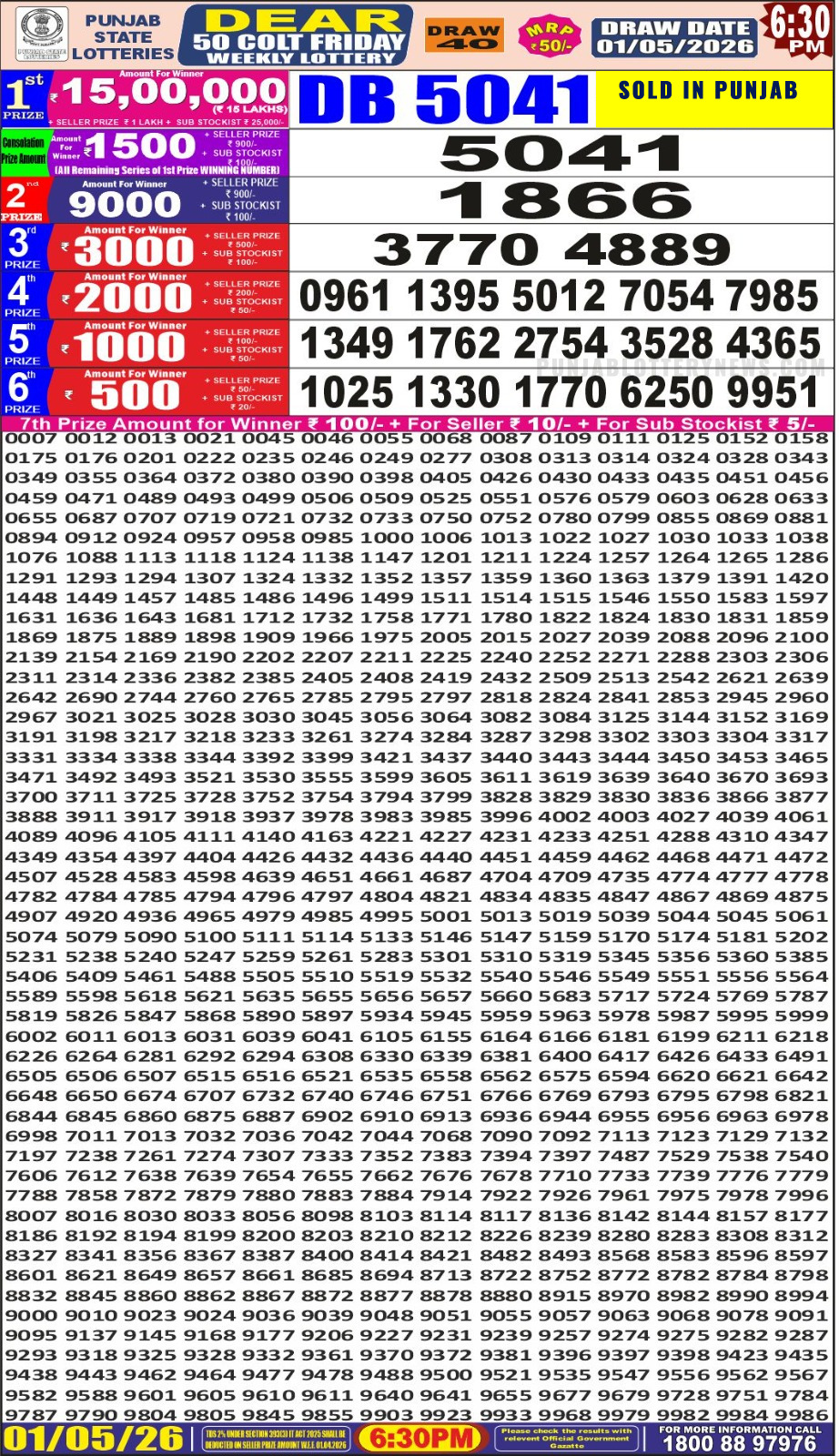 Everest Result Today Dear Lottery Chart