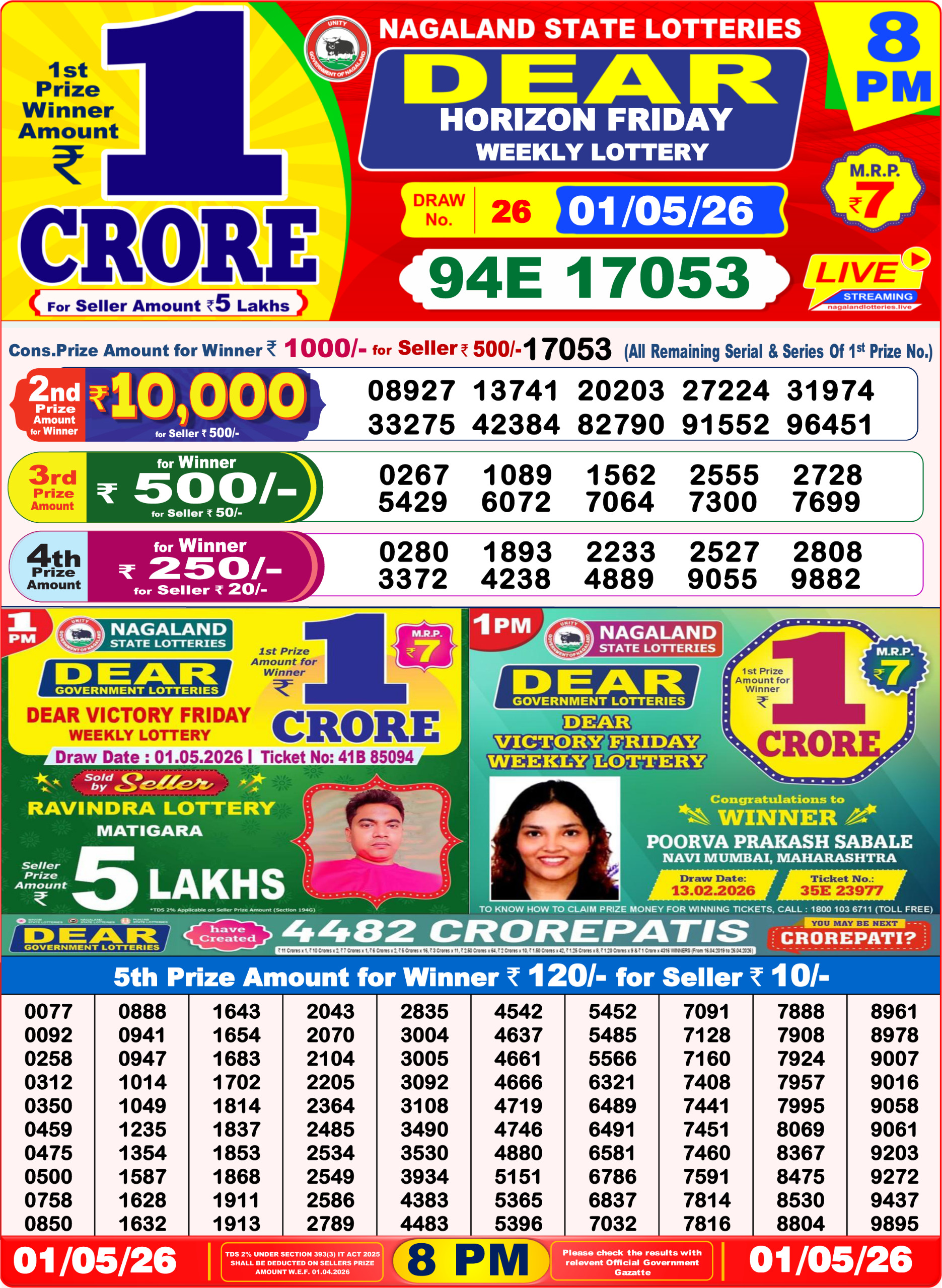Everest Result Today Dear Lottery Chart