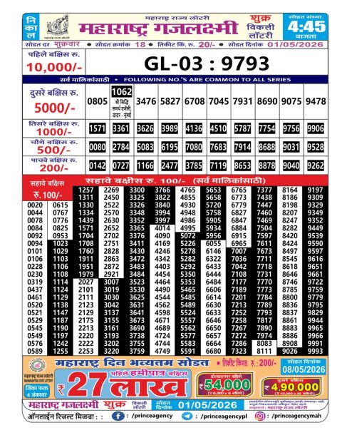 Everest Result Today Dear Lottery Chart