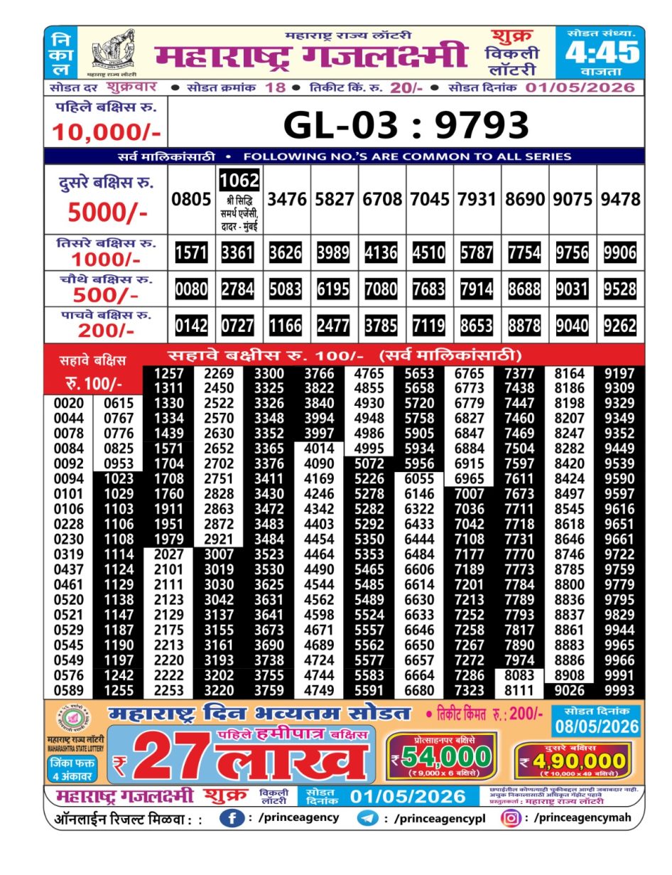 Everest Result Today Dear Lottery Chart
