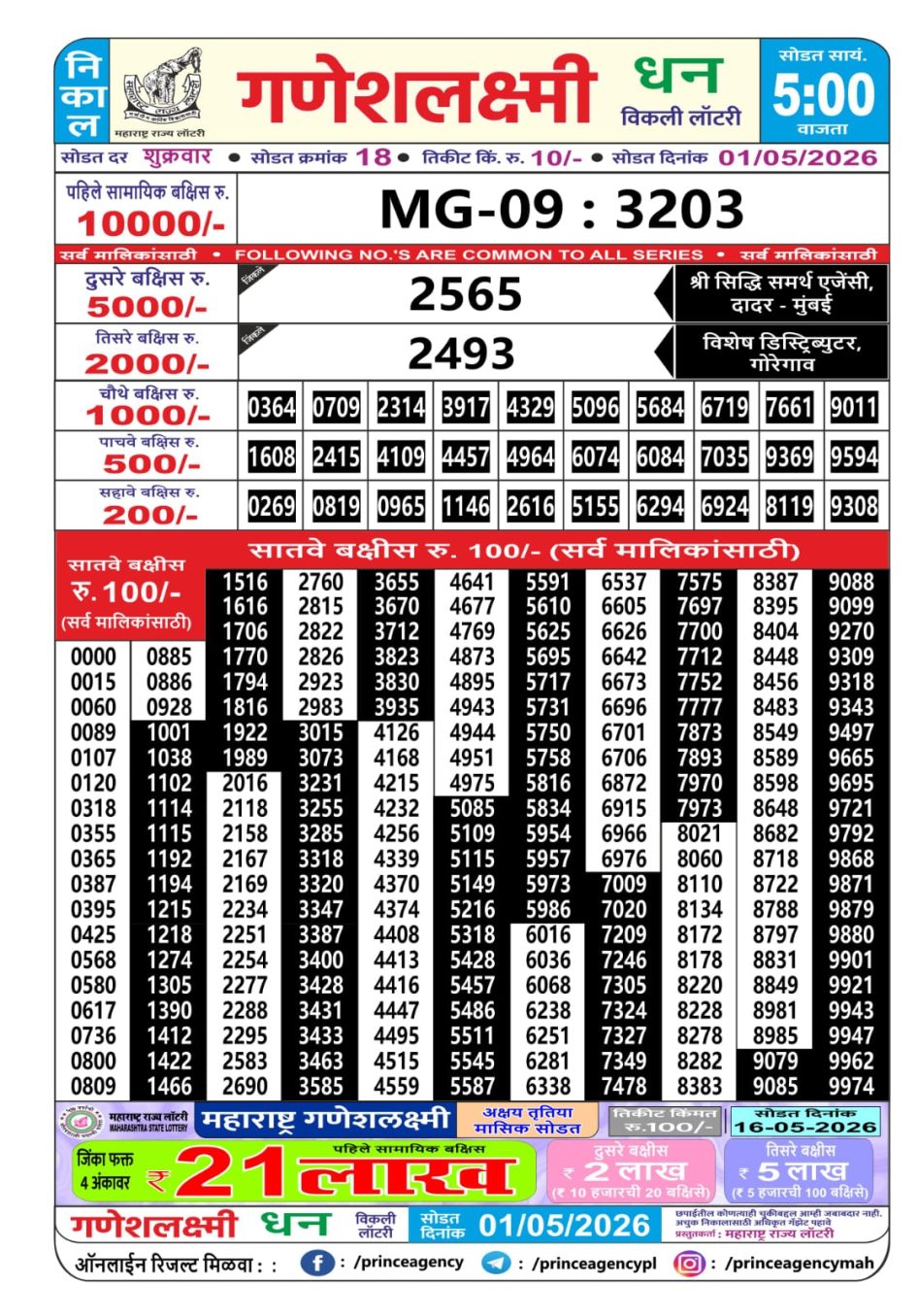 Everest Result Today Dear Lottery Chart