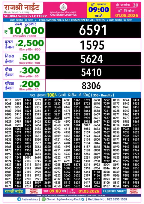 Everest Result Today Dear Lottery Chart