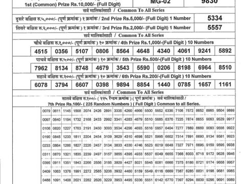 Everest Result Today Dear Lottery Chart