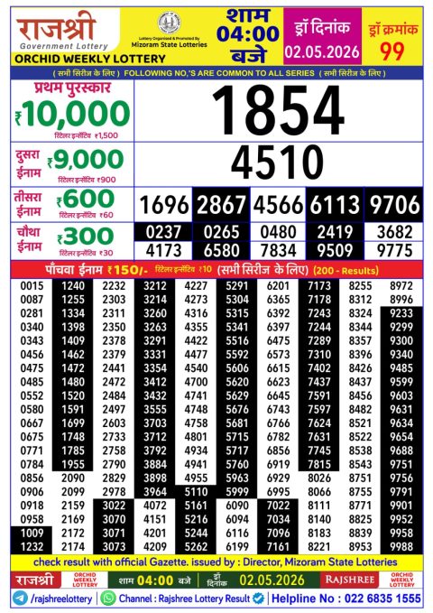 Everest Result Today Dear Lottery Chart