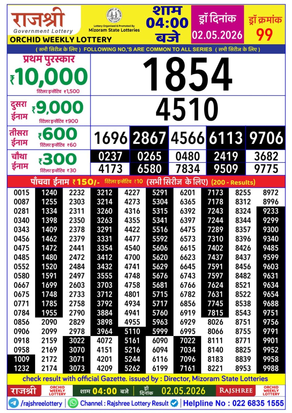 Everest Result Today Dear Lottery Chart