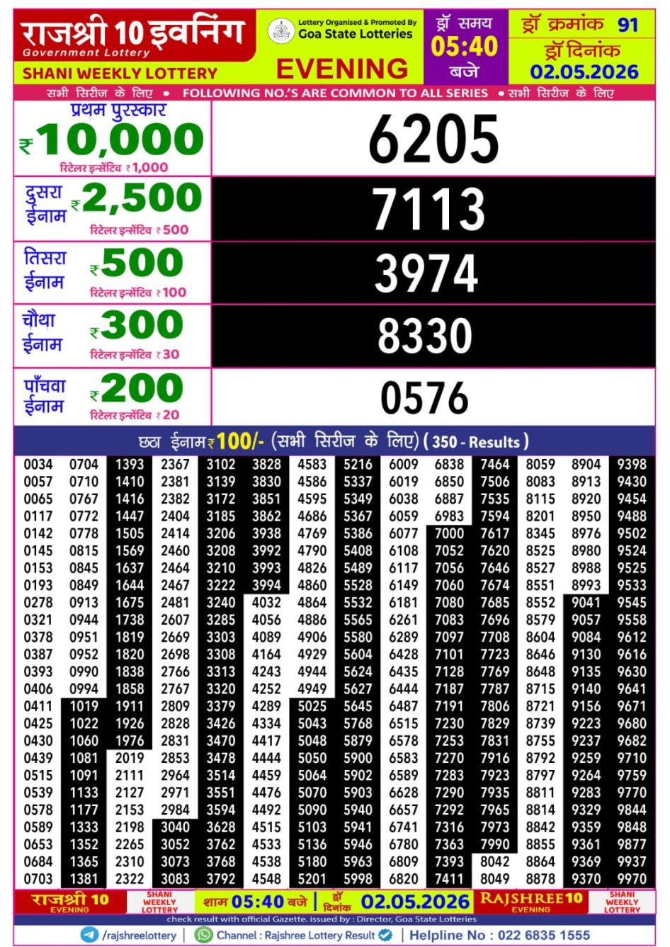 Everest Result Today Dear Lottery Chart