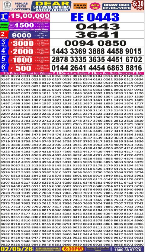 Everest Result Today Dear Lottery Chart