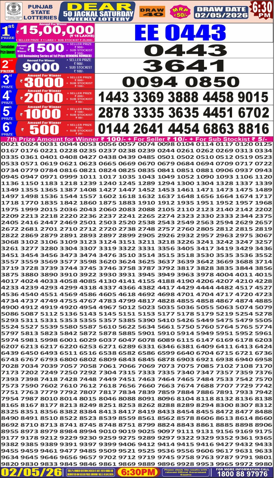 Everest Result Today Dear Lottery Chart
