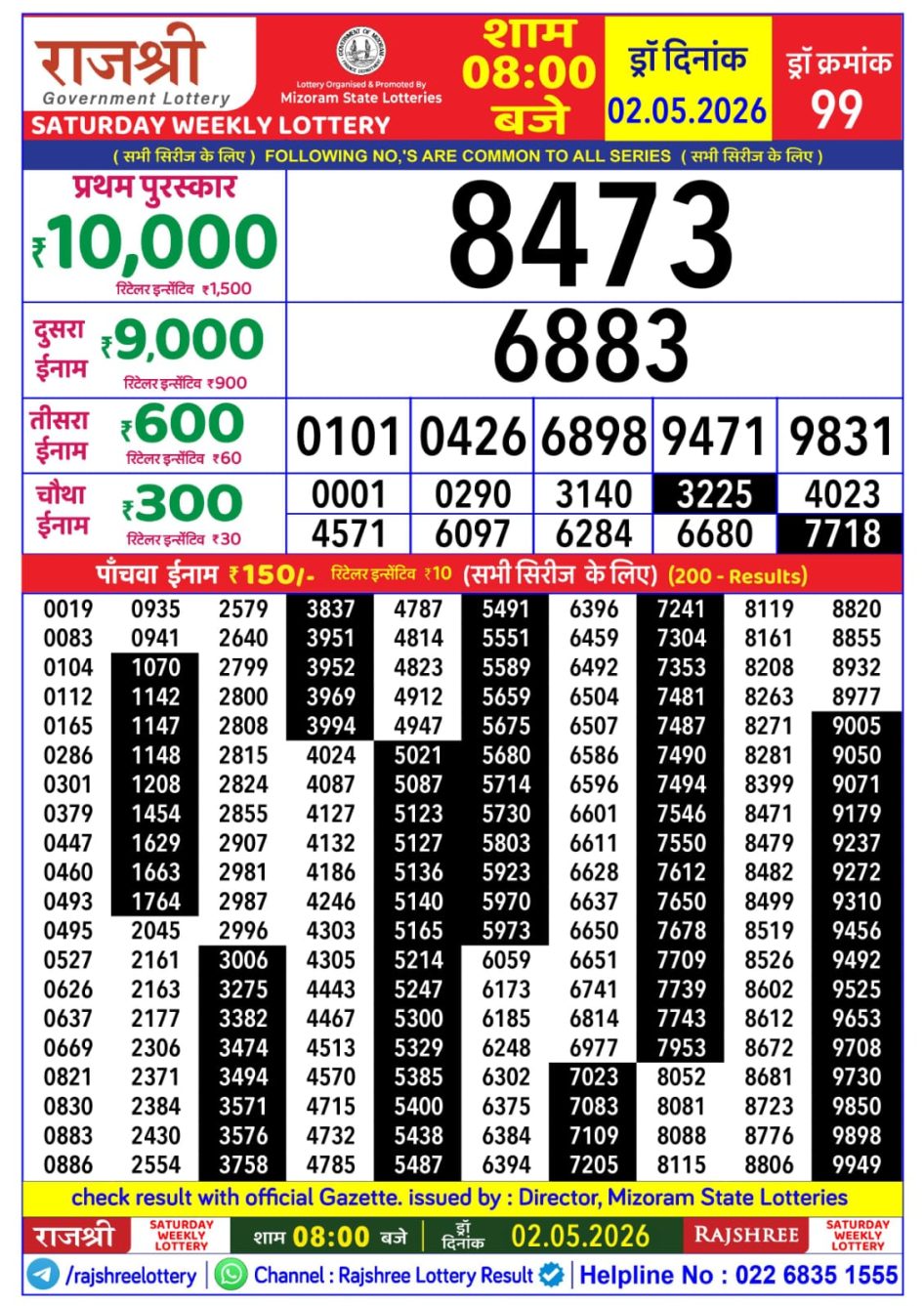 Everest Result Today Dear Lottery Chart