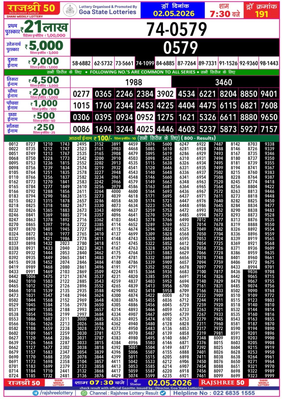 Everest Result Today Dear Lottery Chart