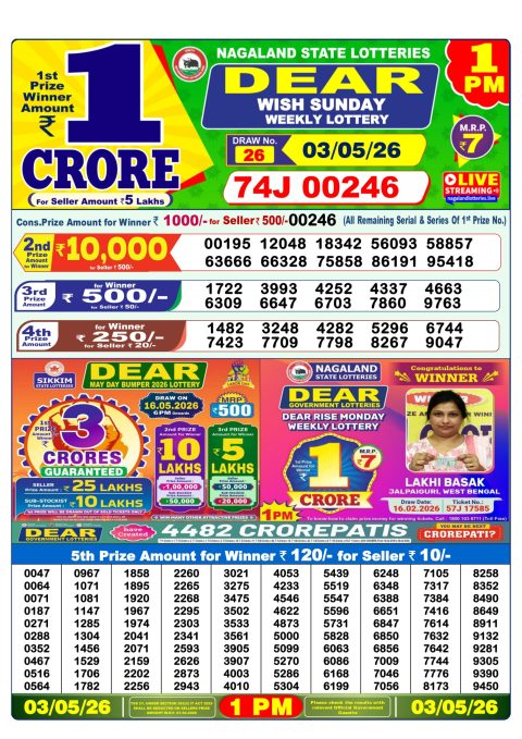 Everest Result Today Dear Lottery Chart
