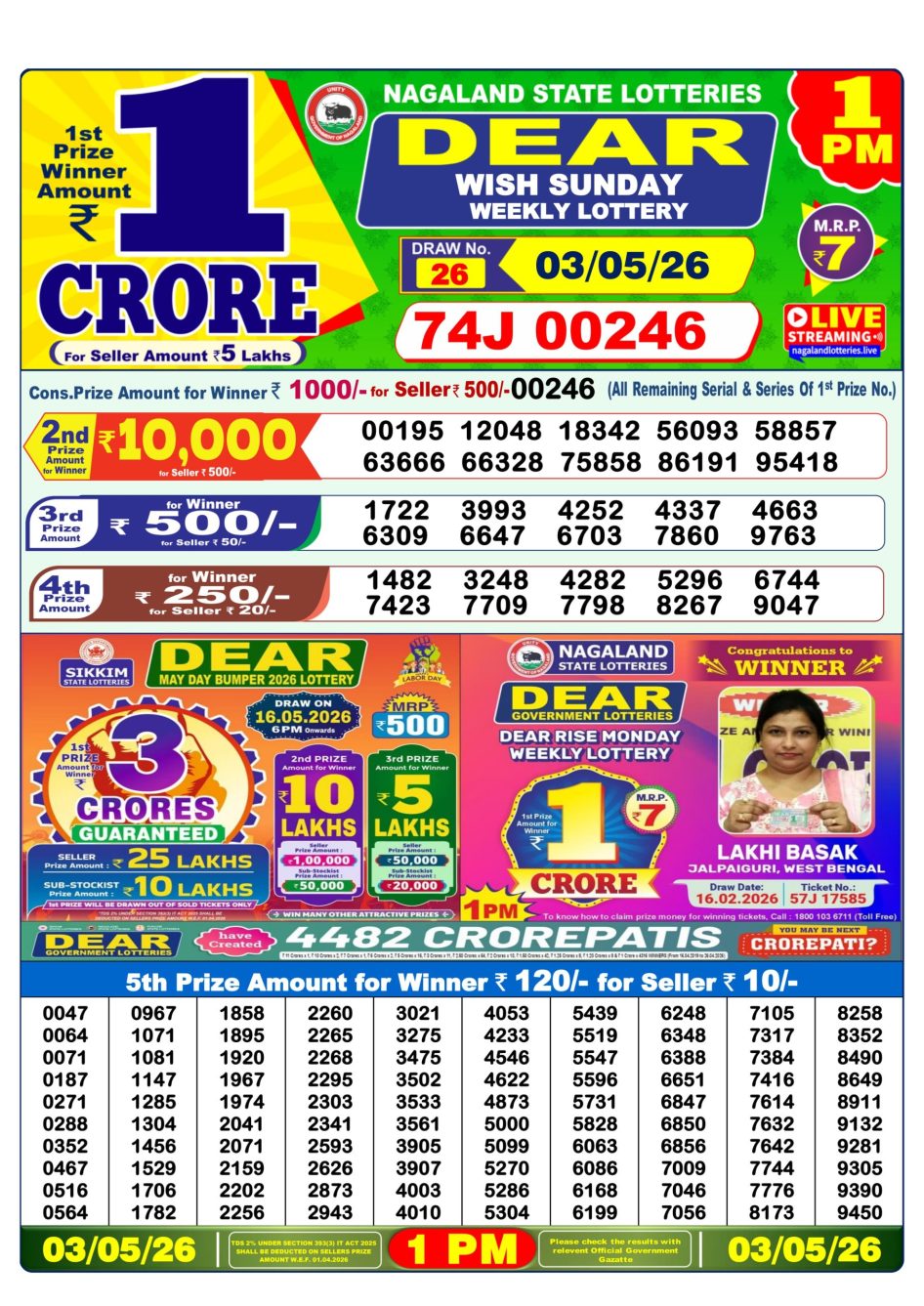 Everest Result Today Dear Lottery Chart