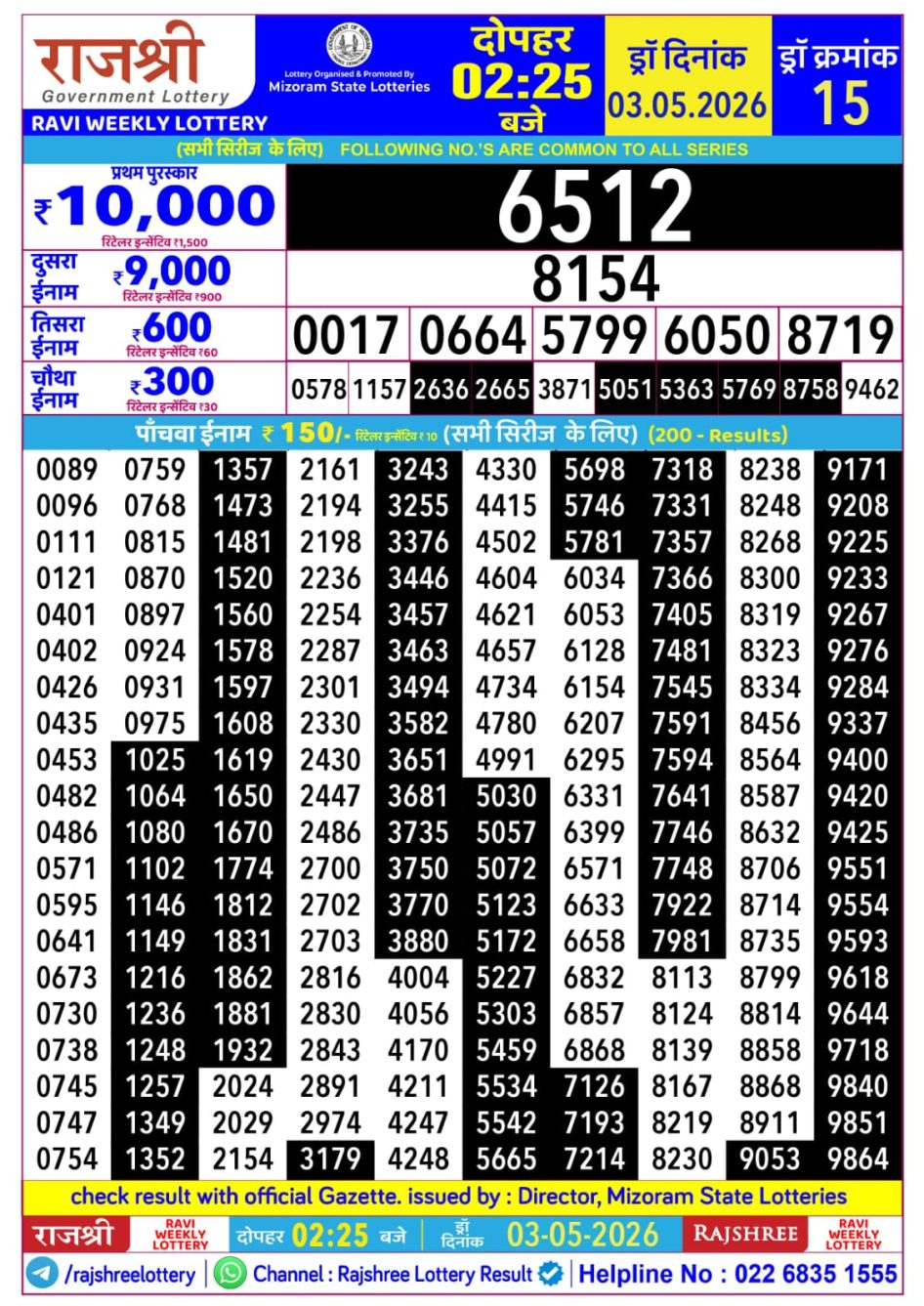 Everest Result Today Dear Lottery Chart