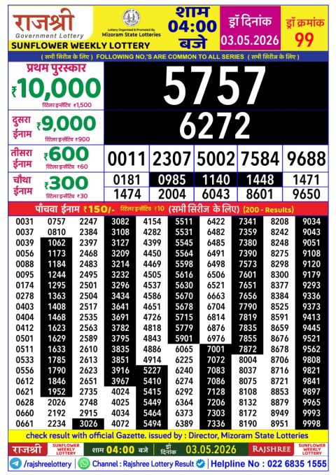 Everest Result Today Dear Lottery Chart