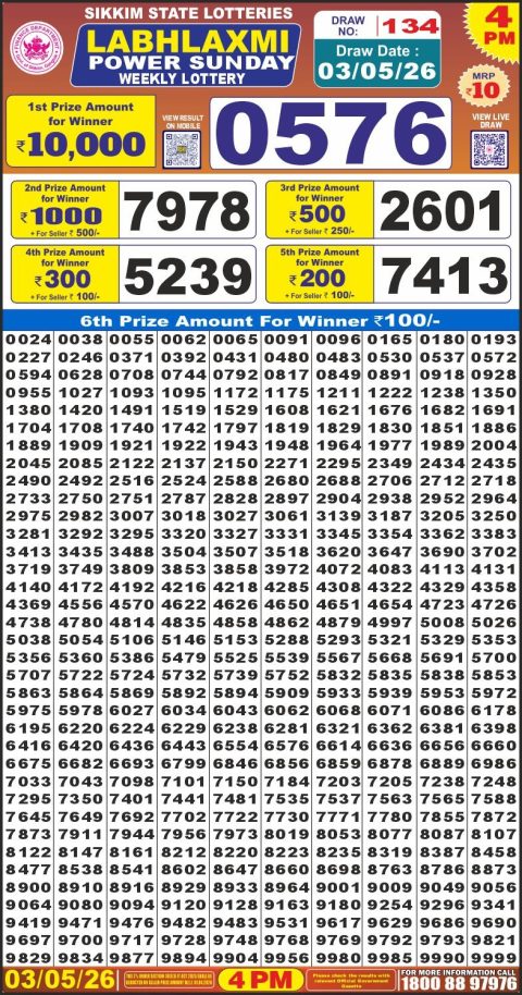 Everest Result Today Dear Lottery Chart
