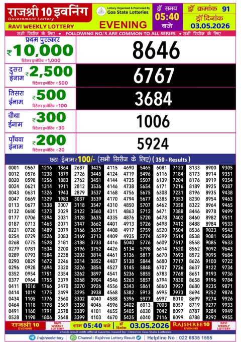 Everest Result Today Dear Lottery Chart