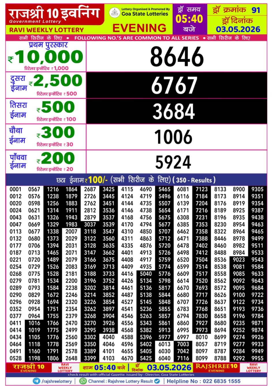 Everest Result Today Dear Lottery Chart