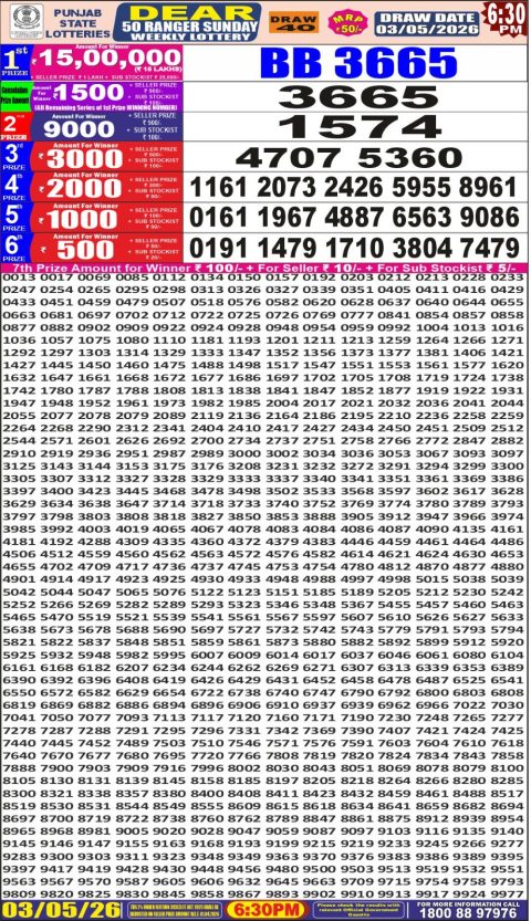 Everest Result Today Dear Lottery Chart