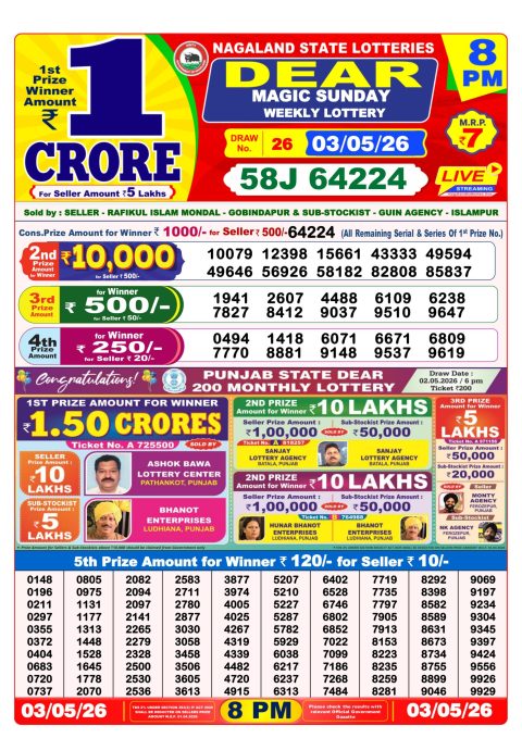 Everest Result Today Dear Lottery Chart