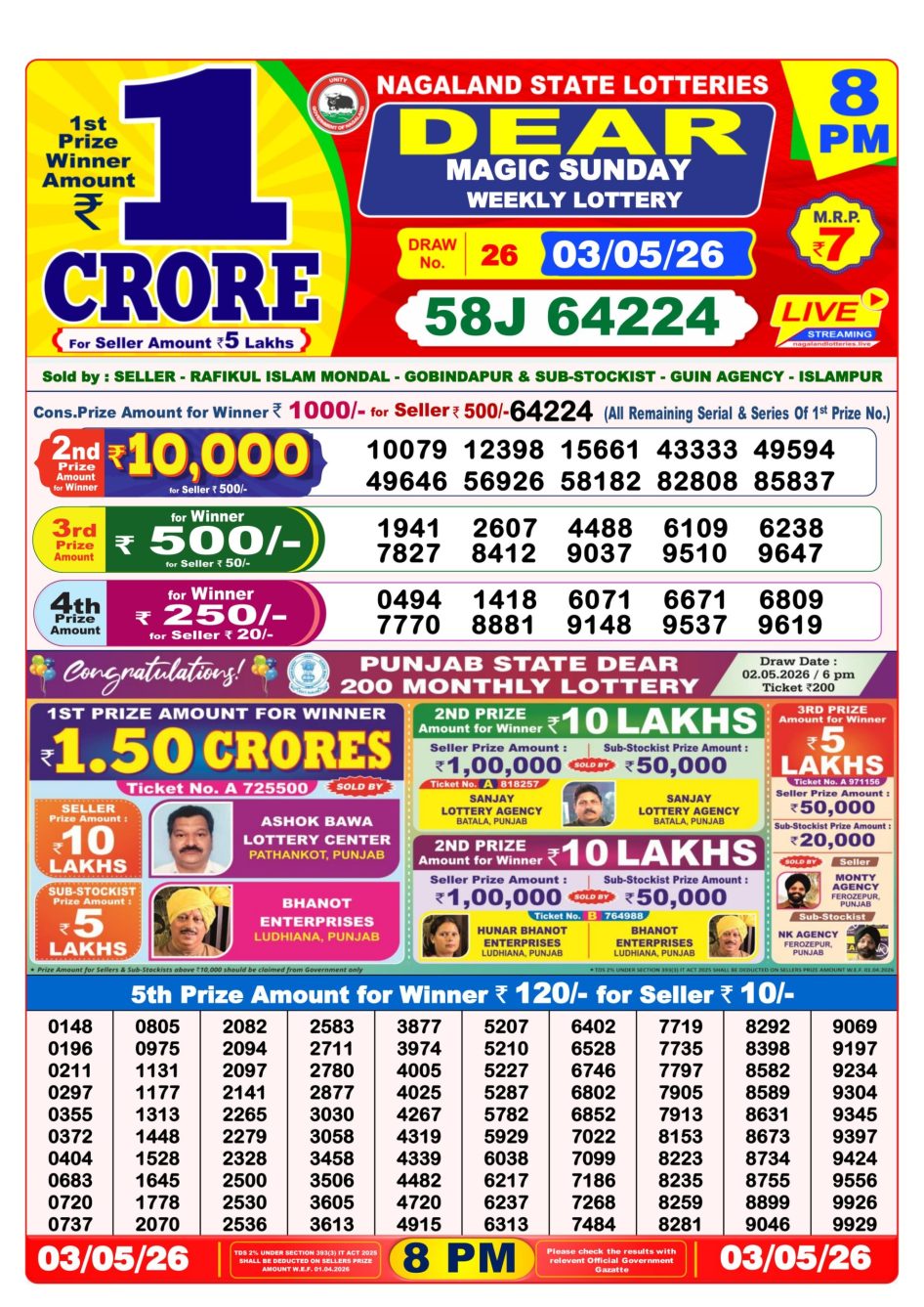 Everest Result Today Dear Lottery Chart