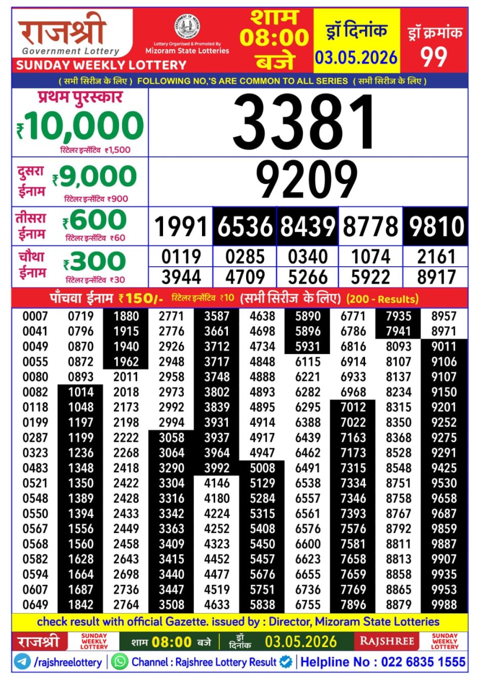 Everest Result Today Dear Lottery Chart
