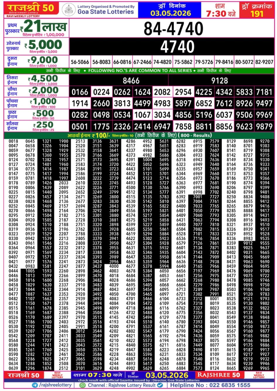 Everest Result Today Dear Lottery Chart