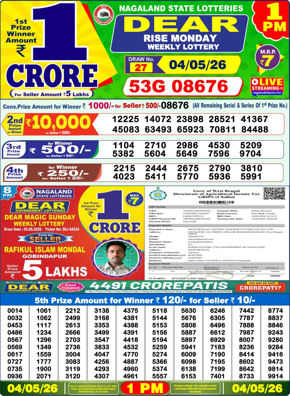 Everest Result Today Dear Lottery Chart