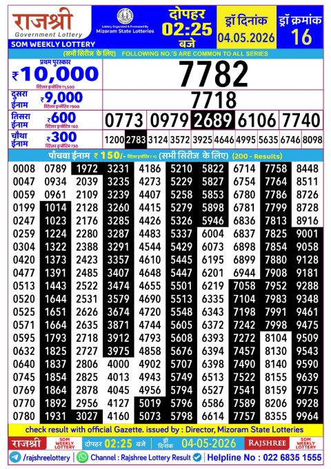 Everest Result Today Dear Lottery Chart