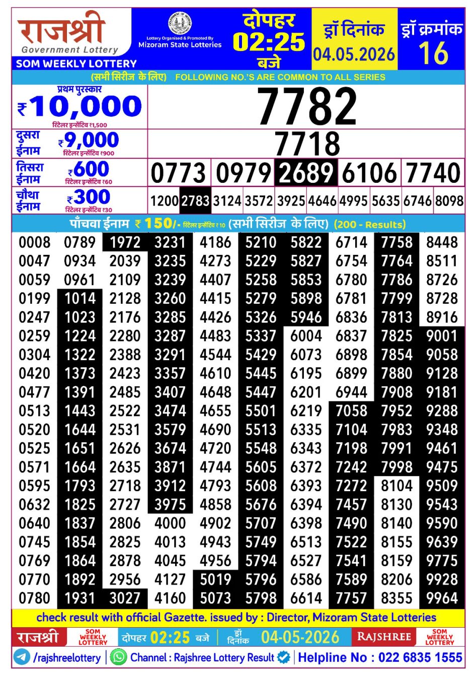 Everest Result Today Dear Lottery Chart