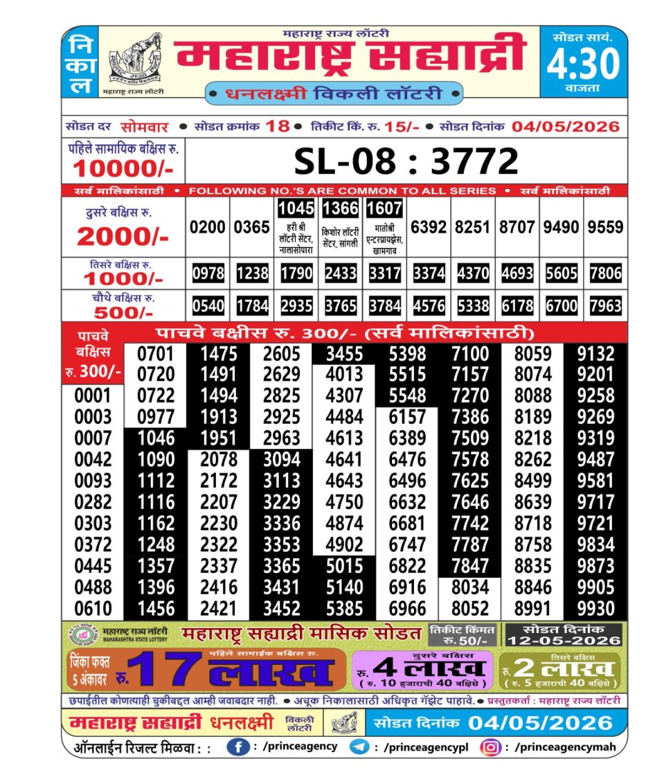 Everest Result Today Dear Lottery Chart