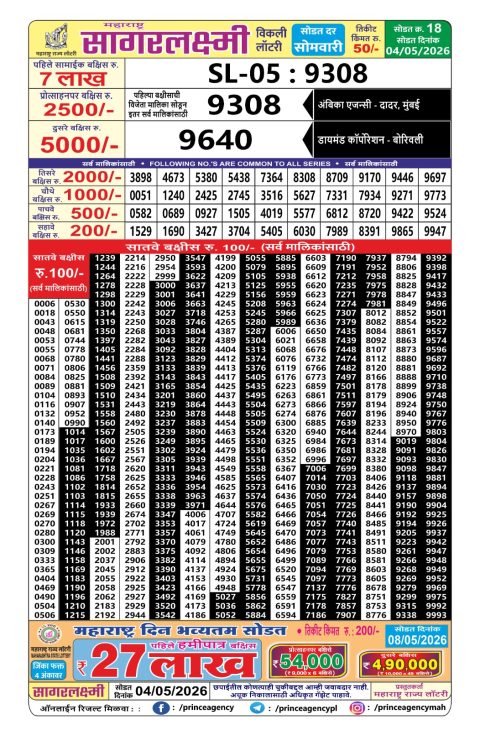 Everest Result Today Dear Lottery Chart