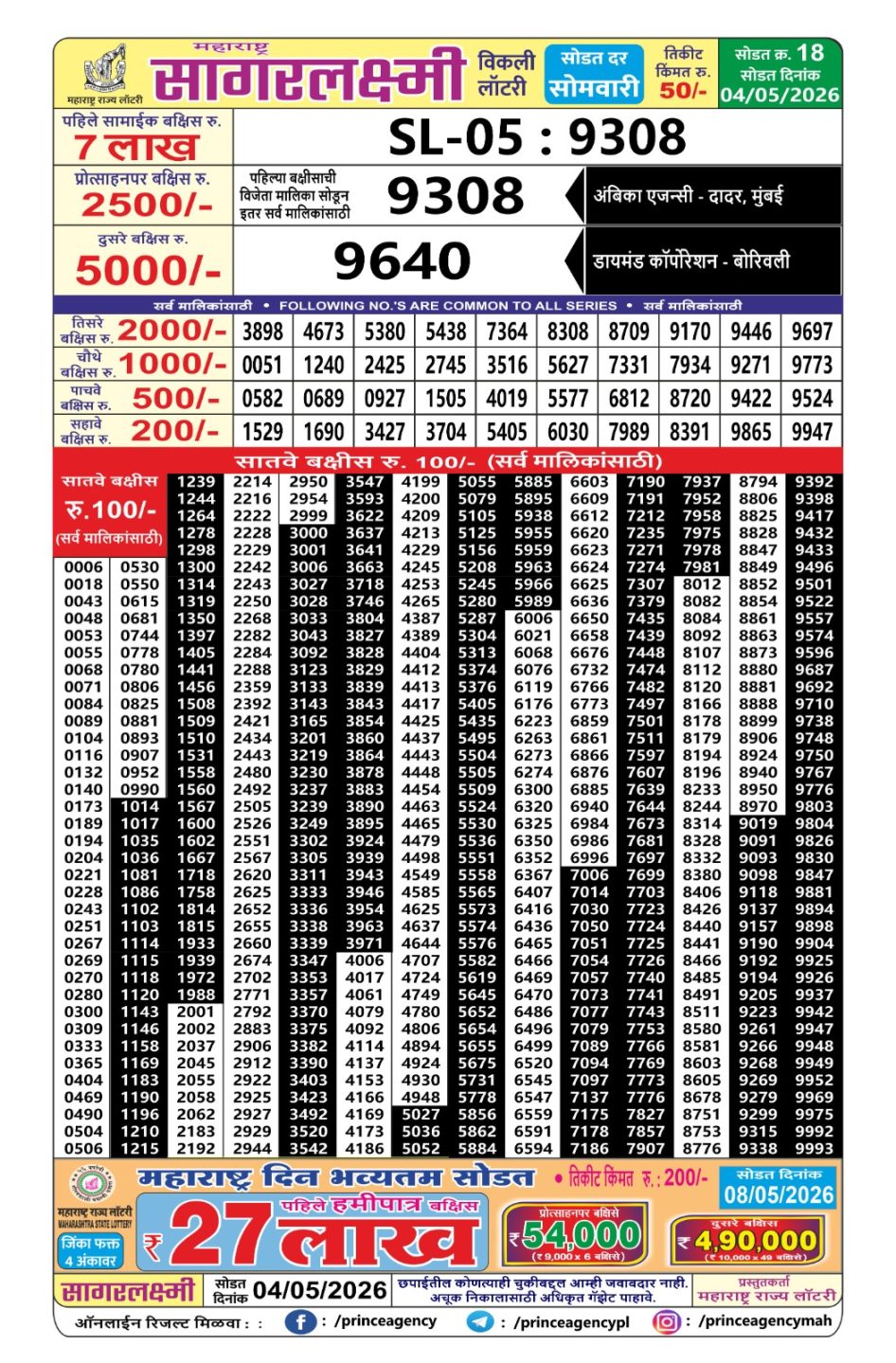 Everest Result Today Dear Lottery Chart