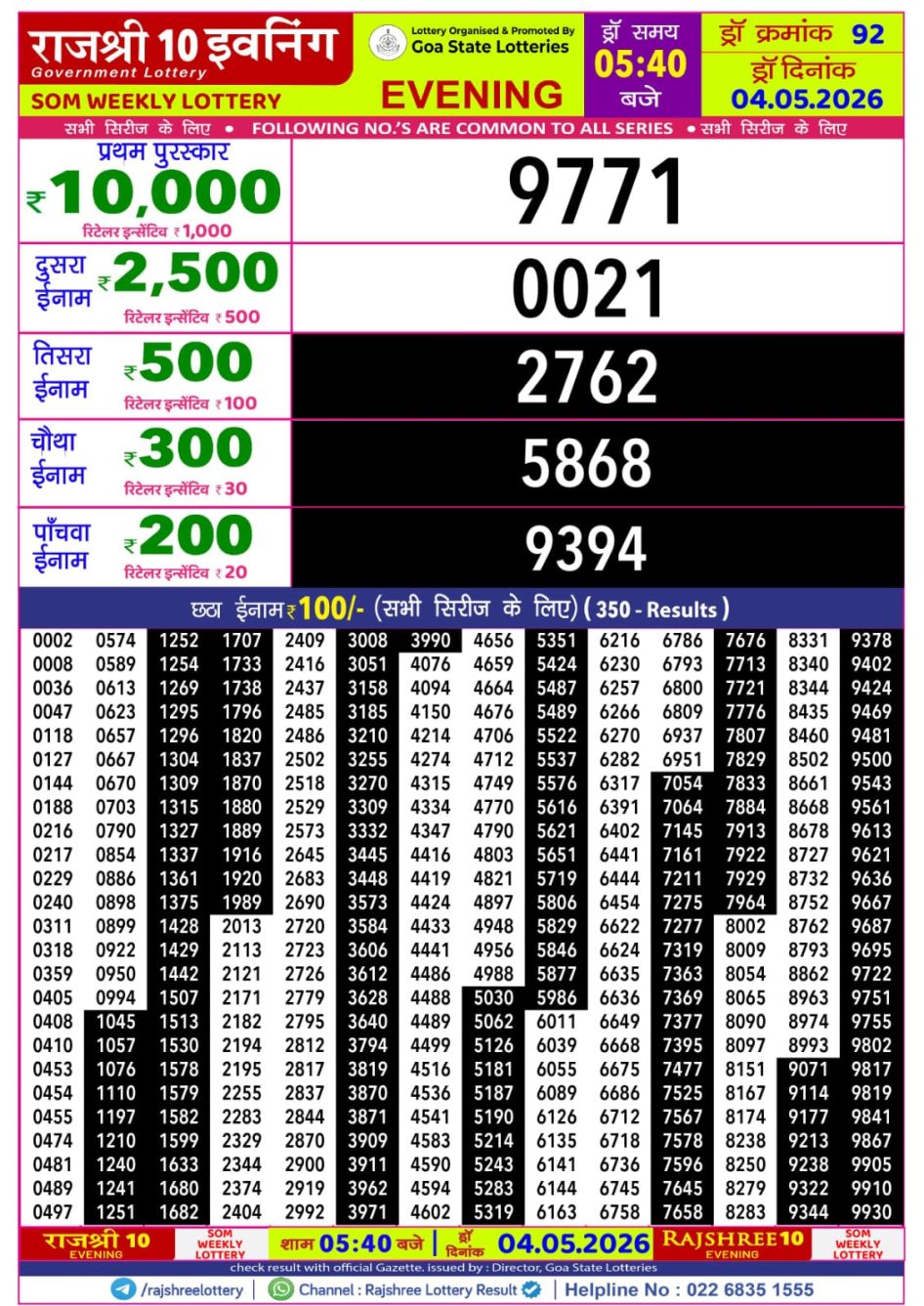 Everest Result Today Dear Lottery Chart