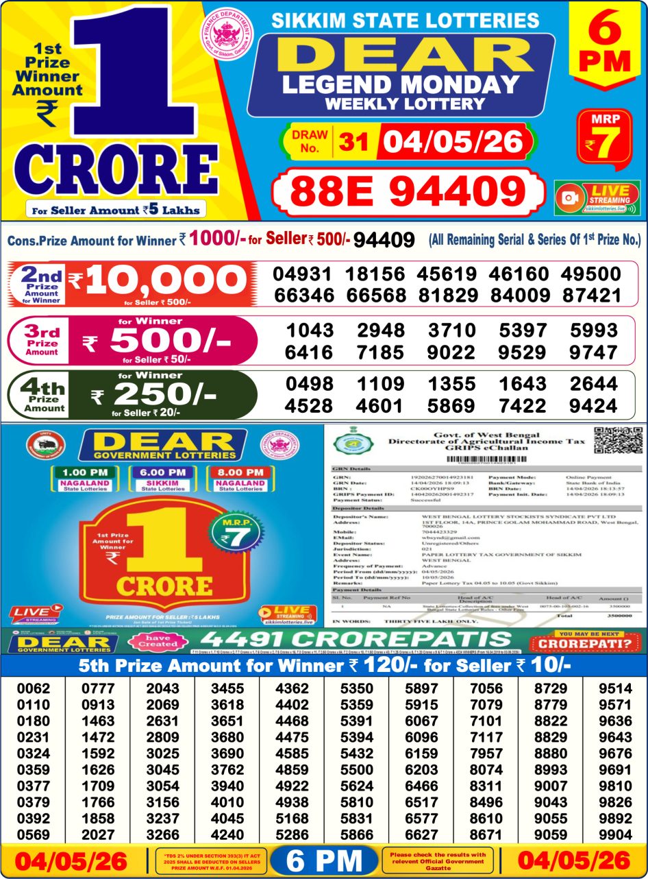 Everest Result Today Dear Lottery Chart