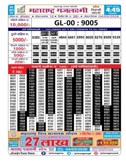 Everest Result Today Dear Lottery Chart