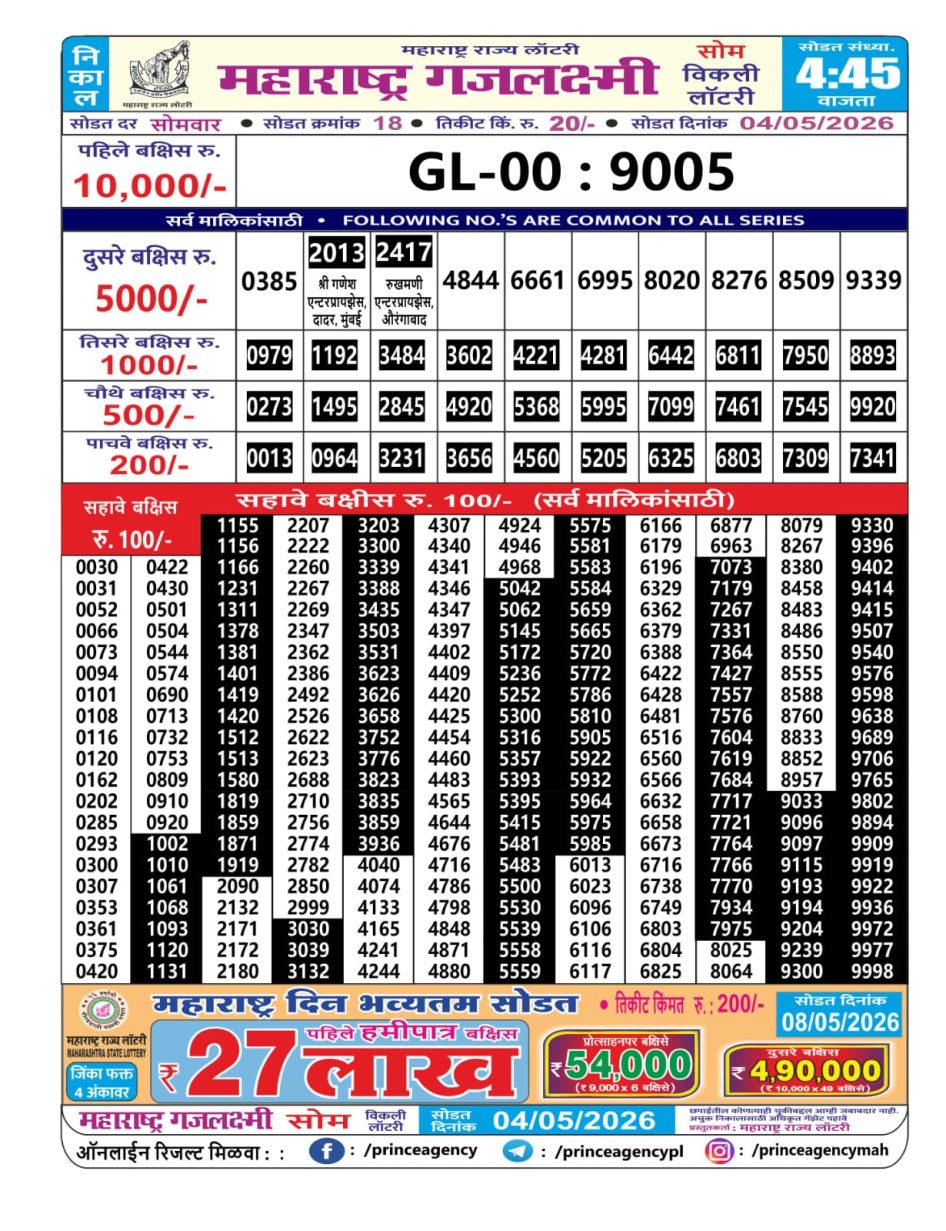 Everest Result Today Dear Lottery Chart