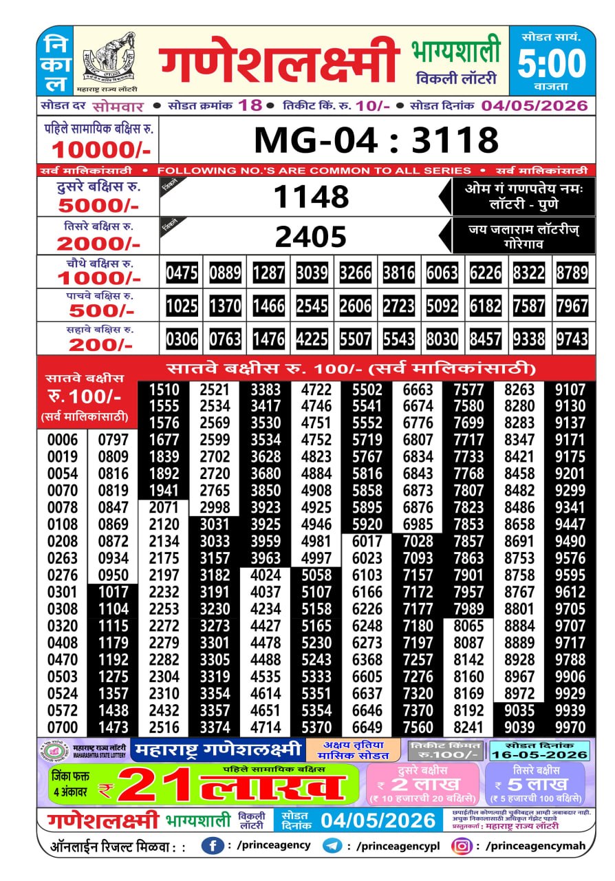 Everest Result Today Dear Lottery Chart