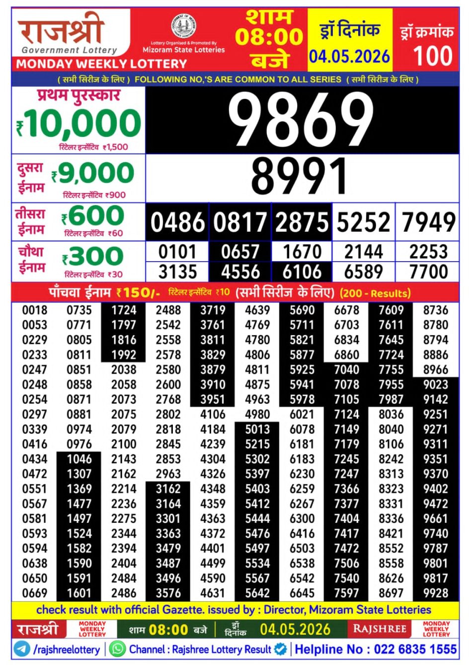 Everest Result Today Dear Lottery Chart
