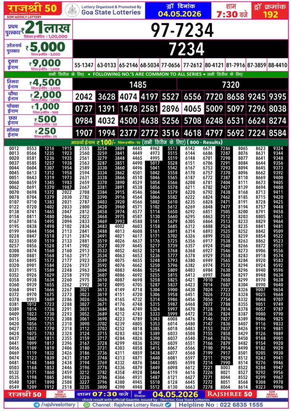 Everest Result Today Dear Lottery Chart