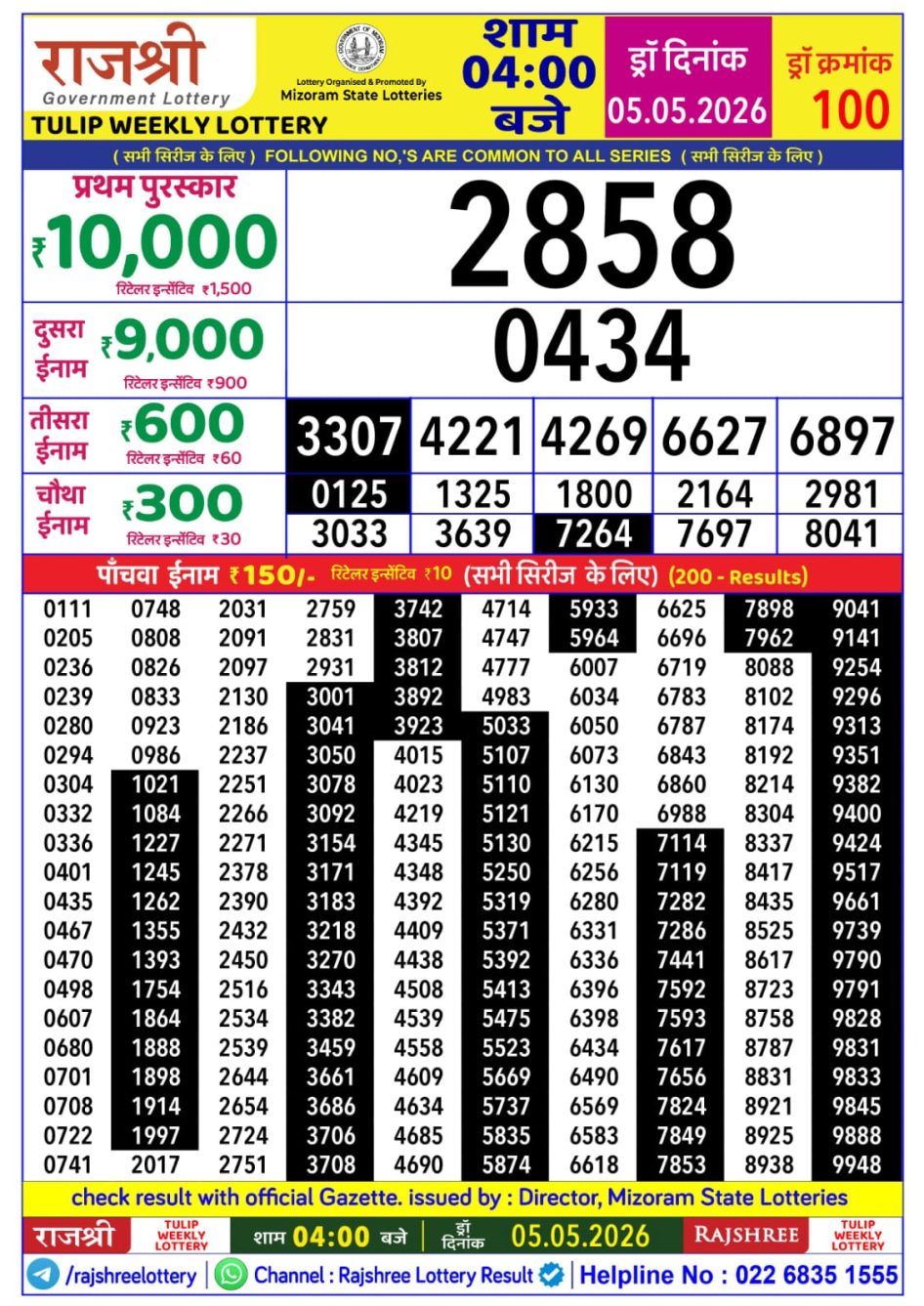 Everest Result Today Dear Lottery Chart