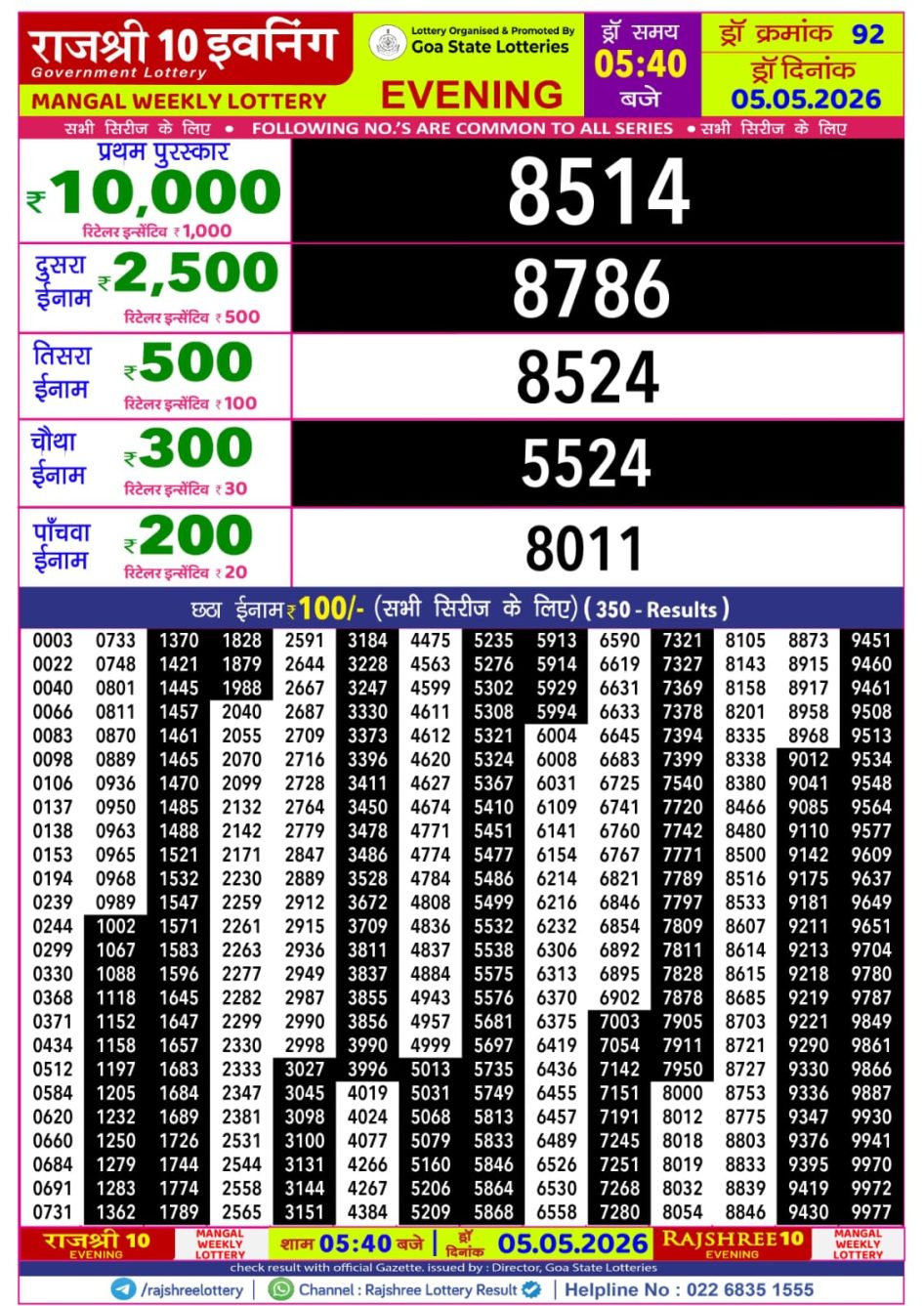 Everest Result Today Dear Lottery Chart