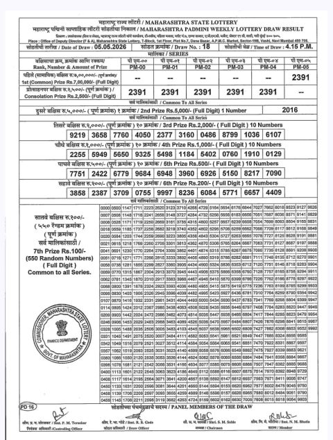Everest Result Today Dear Lottery Chart