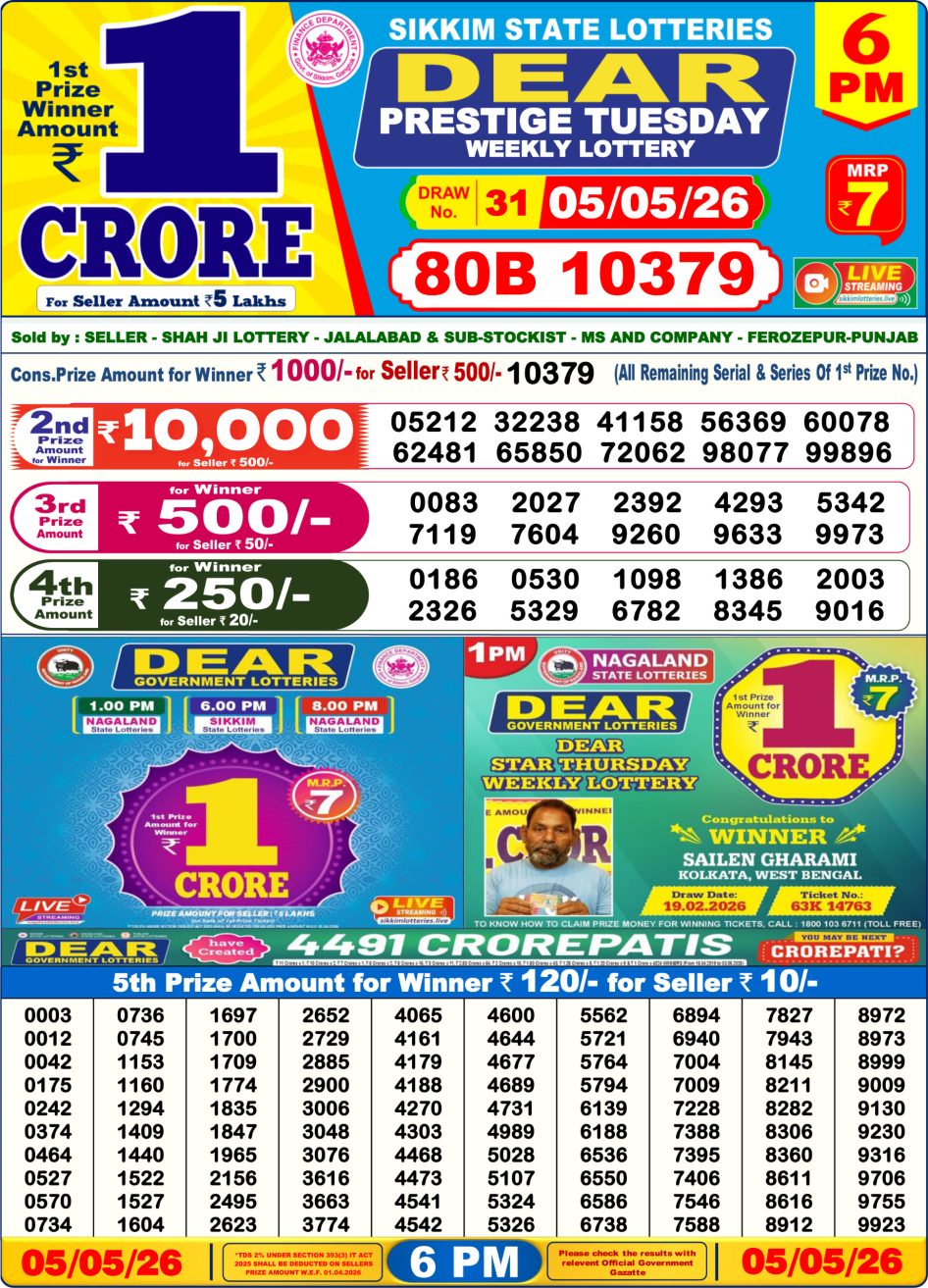 Everest Result Today Dear Lottery Chart