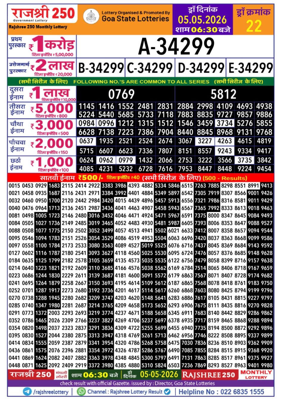 Everest Result Today Dear Lottery Chart